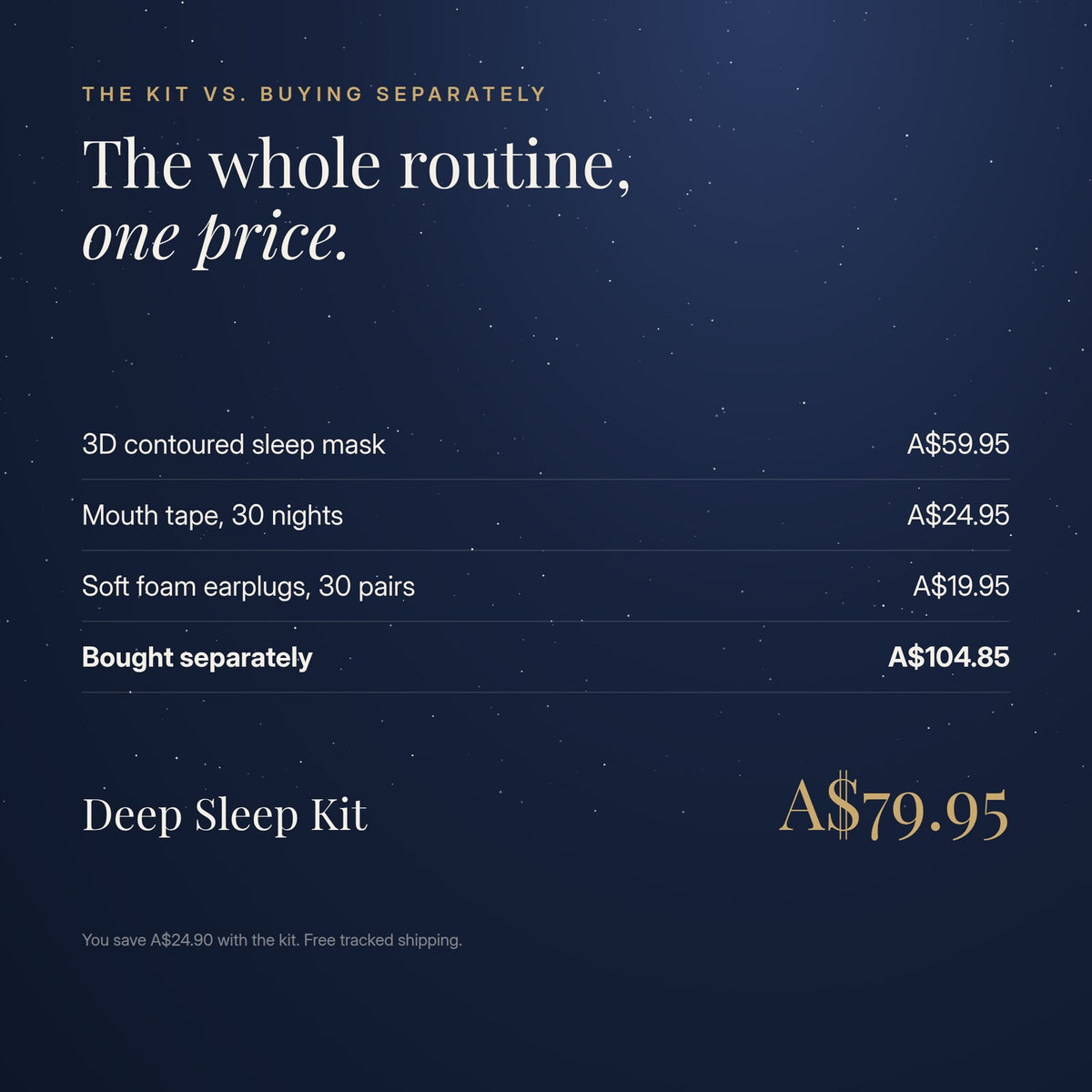 Kit price vs buying each piece separately